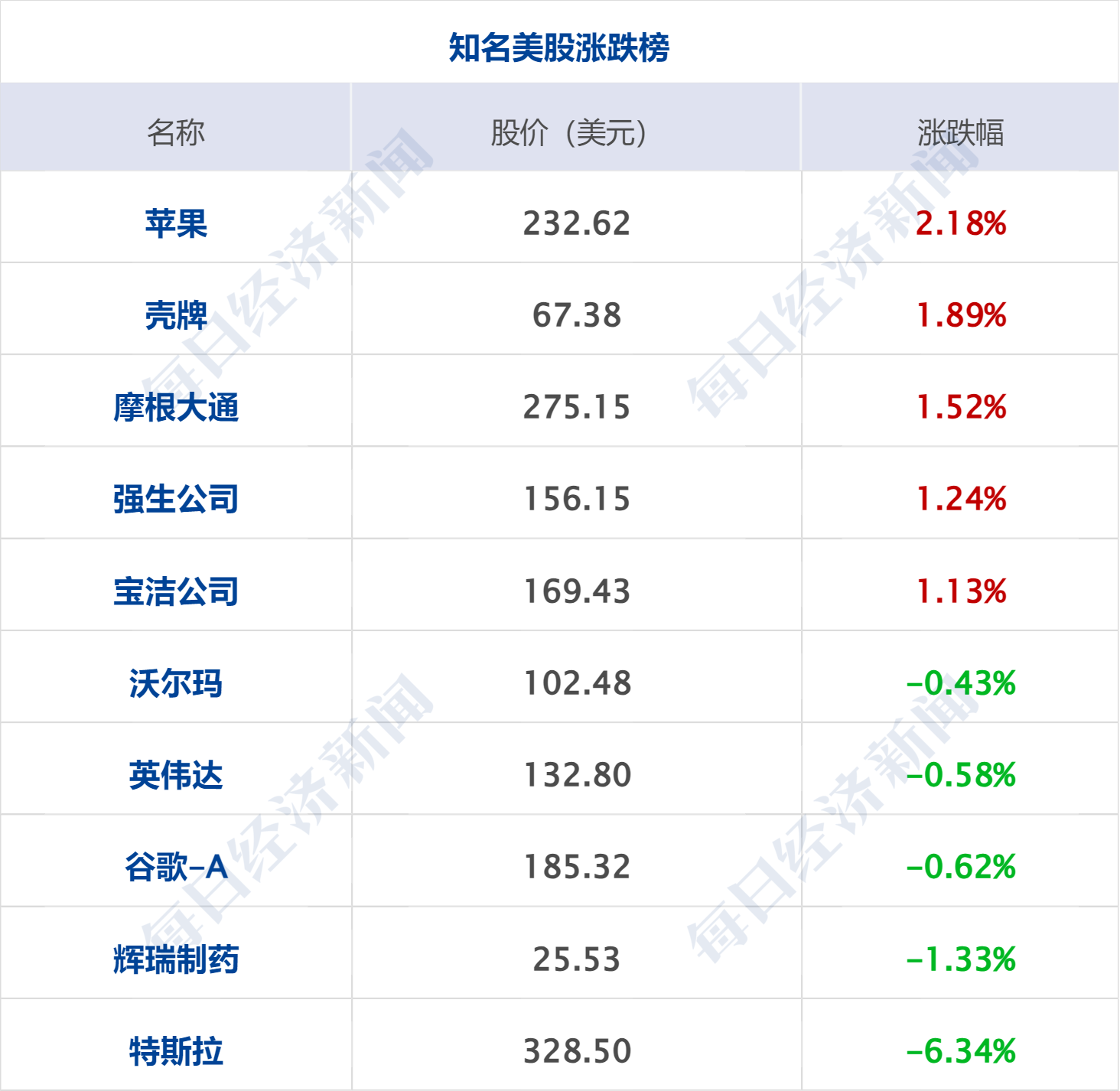 上海调查取证公司证据_上海证据调查公司_上海证据调查公司有哪些