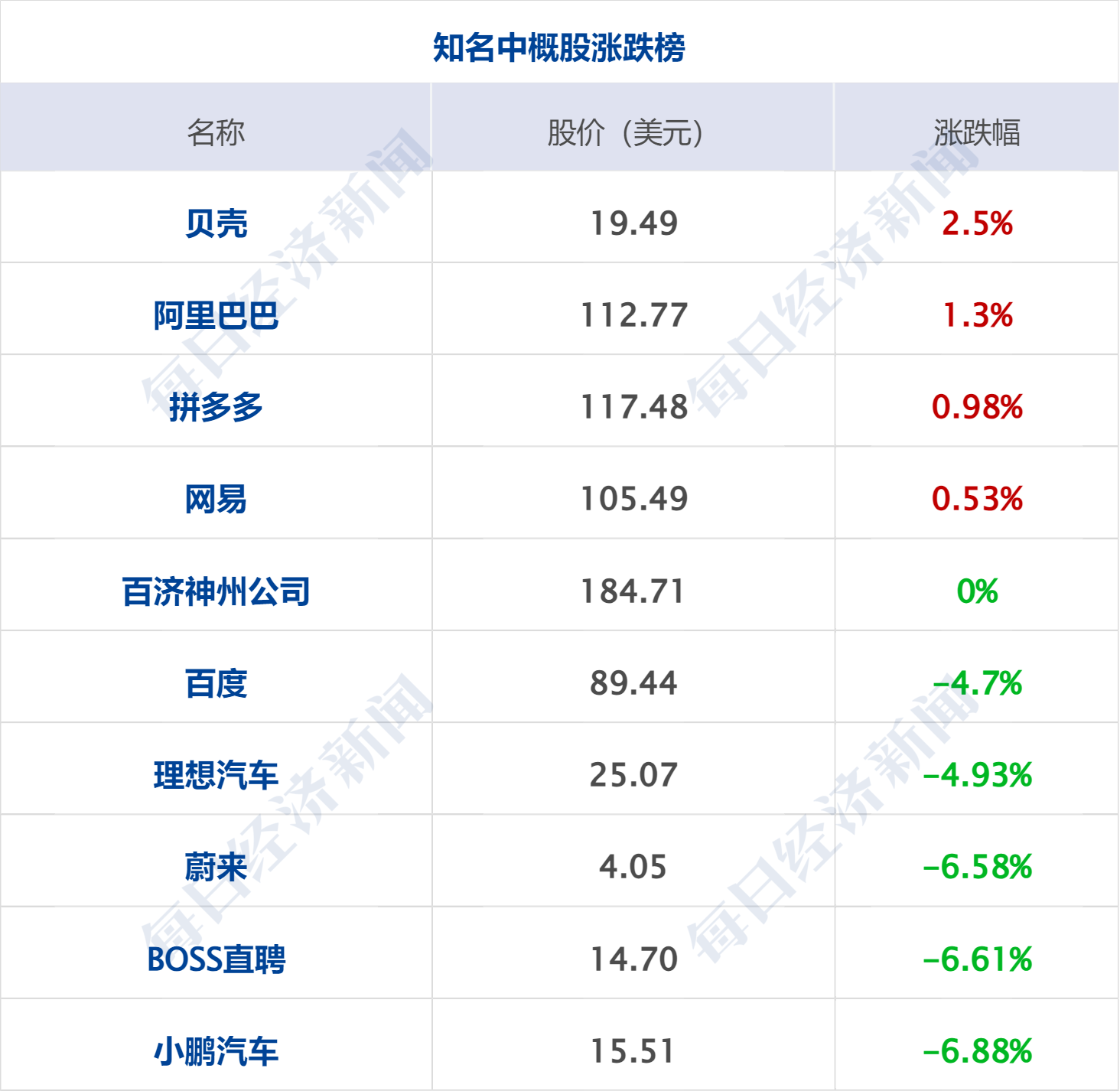 上海调查取证公司证据_上海证据调查公司_上海证据调查公司有哪些