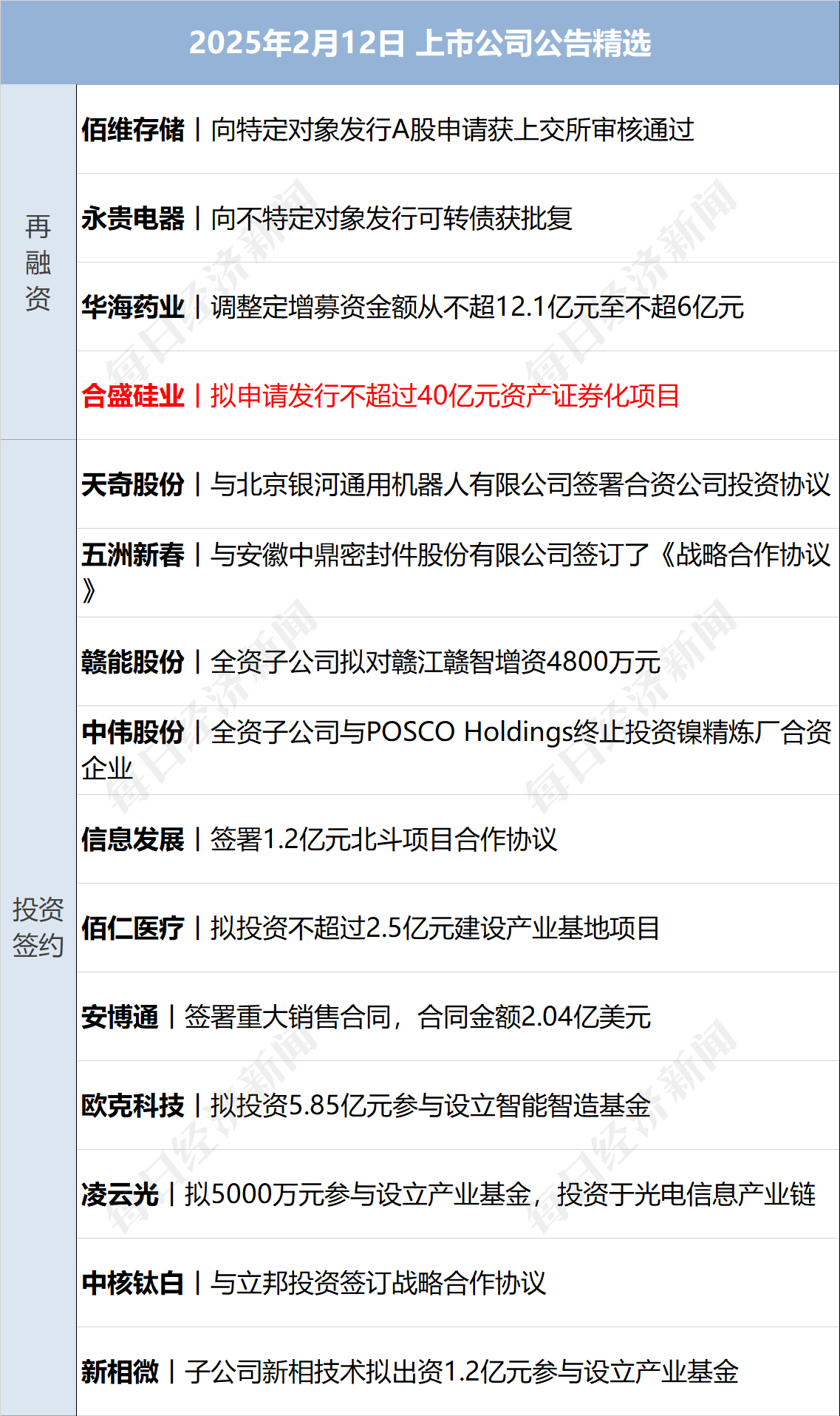 上海证据调查公司_上海调查取证公司证据_上海证据调查公司有哪些