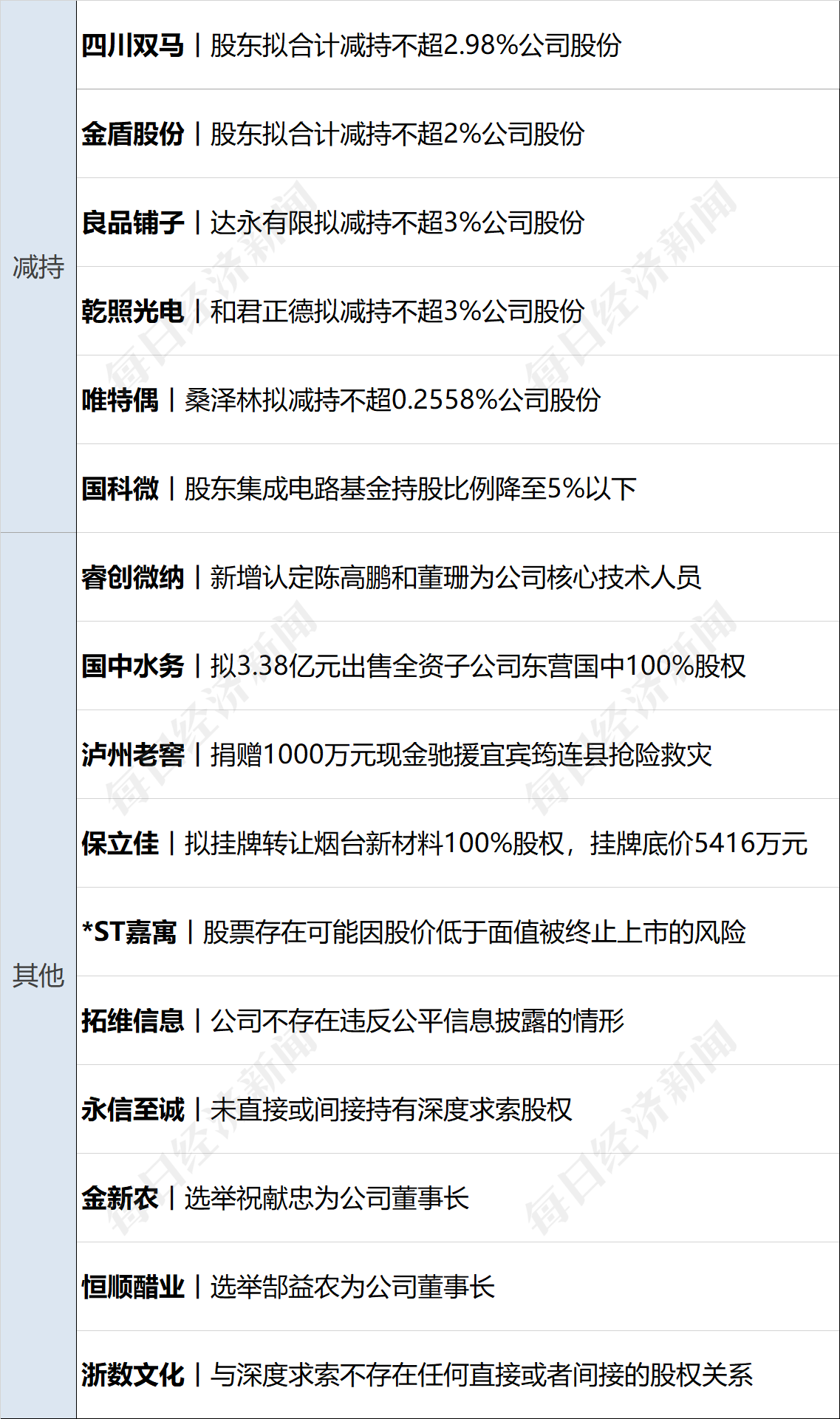 上海调查取证公司证据_上海证据调查公司_上海证据调查公司有哪些