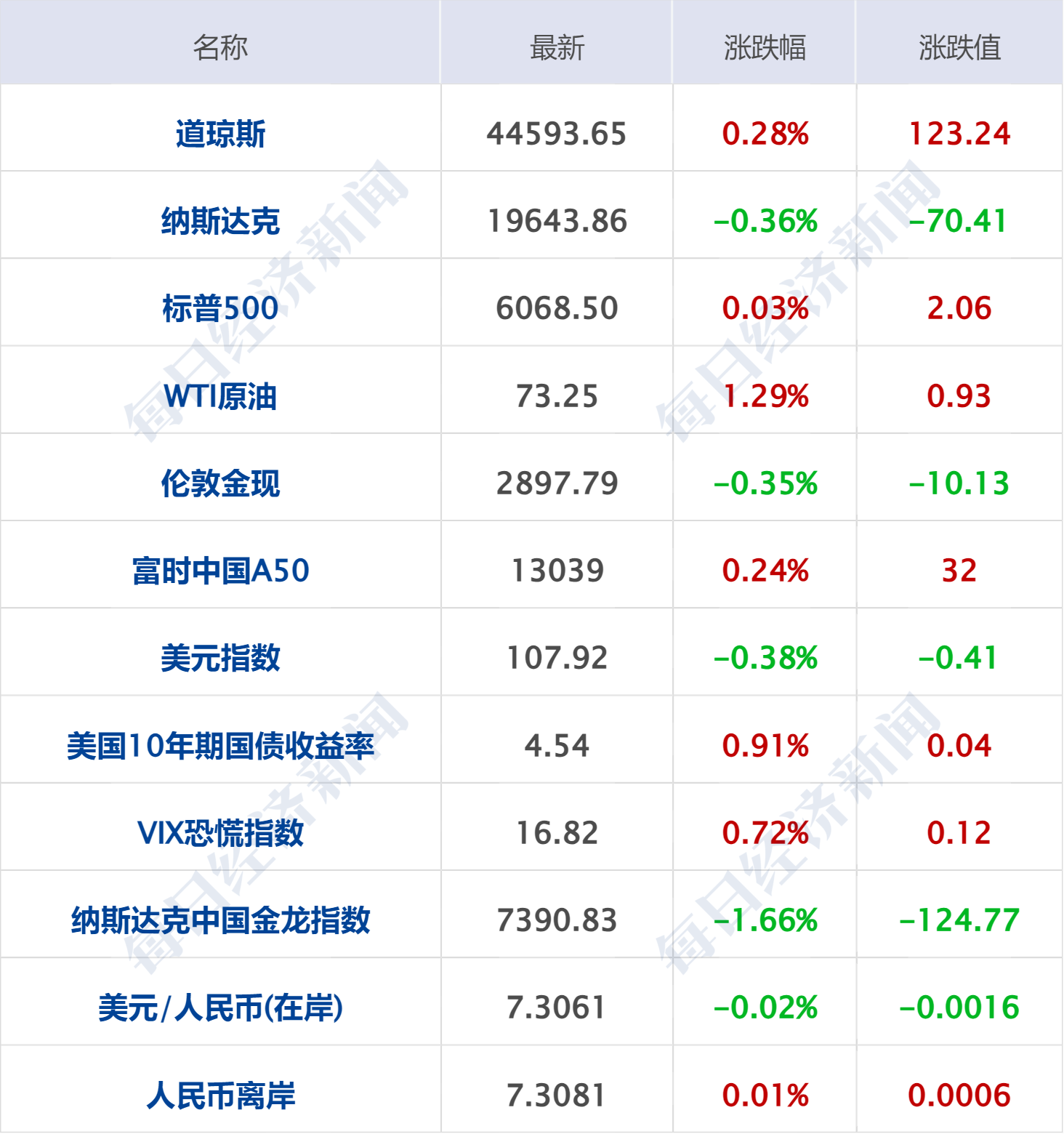上海证据调查公司_上海证据调查公司有哪些_上海调查取证公司证据